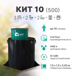 СБО КИТ 8 (500)