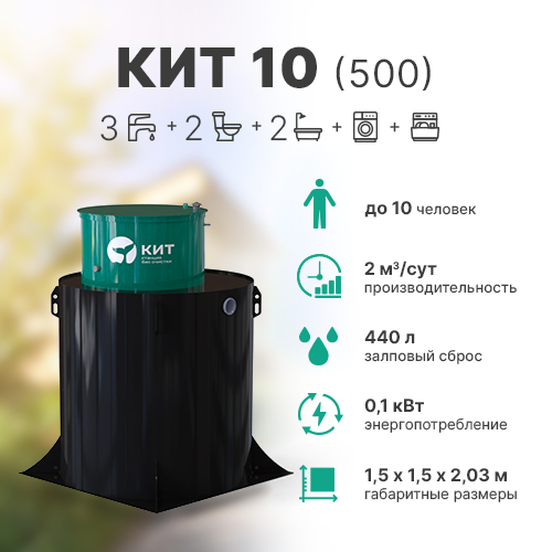 СБО КИТ 8 (500)